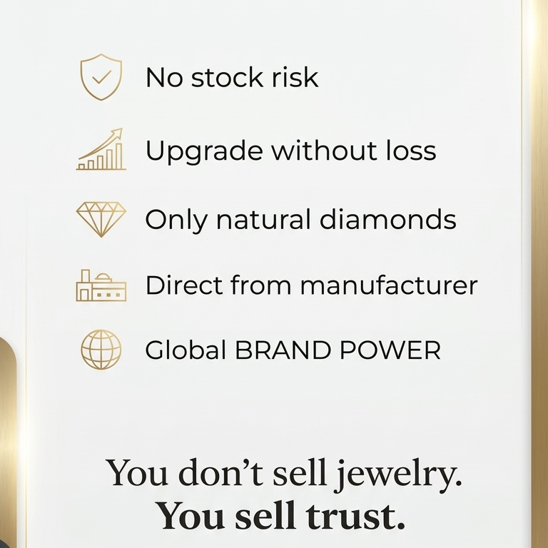 Visit Londia at Istanbul Jewellery Show | Natural Diamond Manufacturer